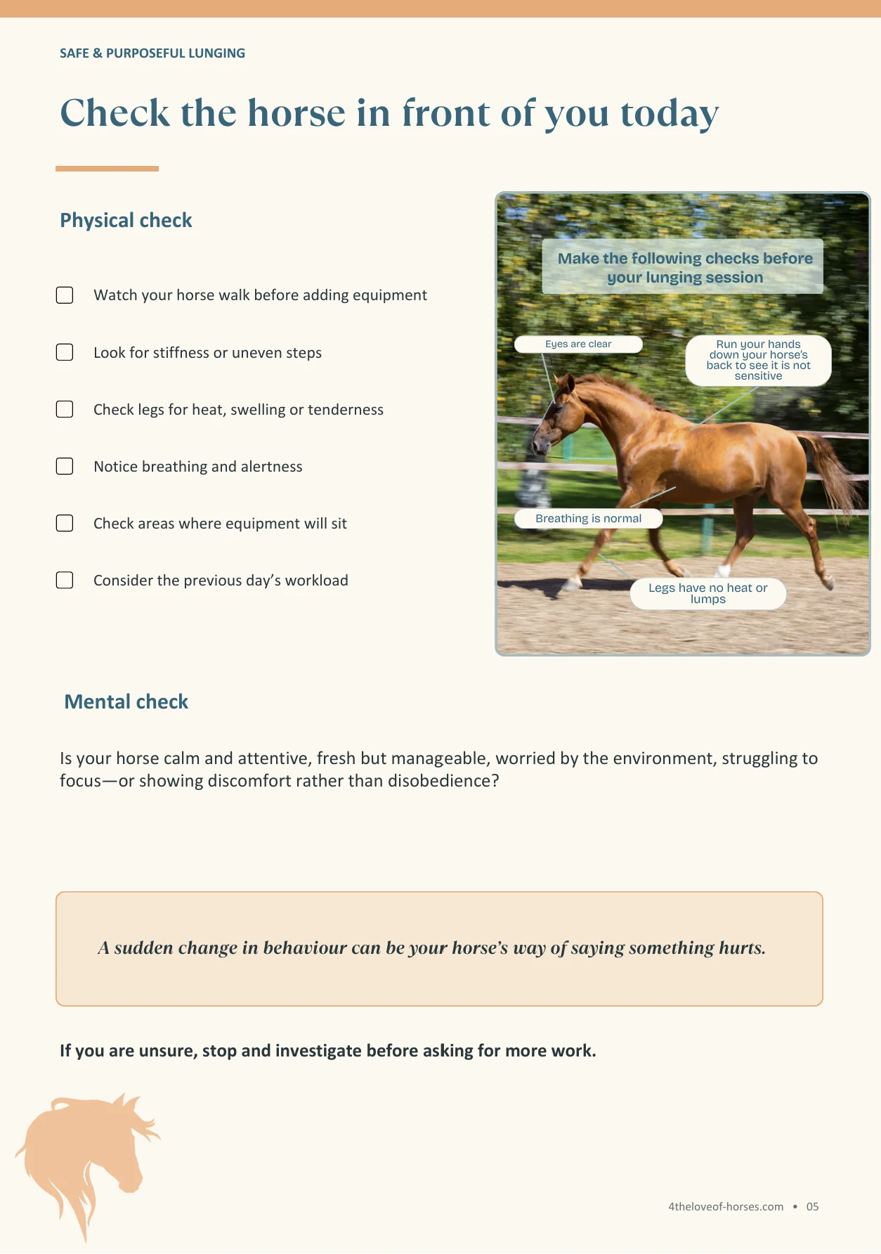 Handler position page showing the lunging triangle