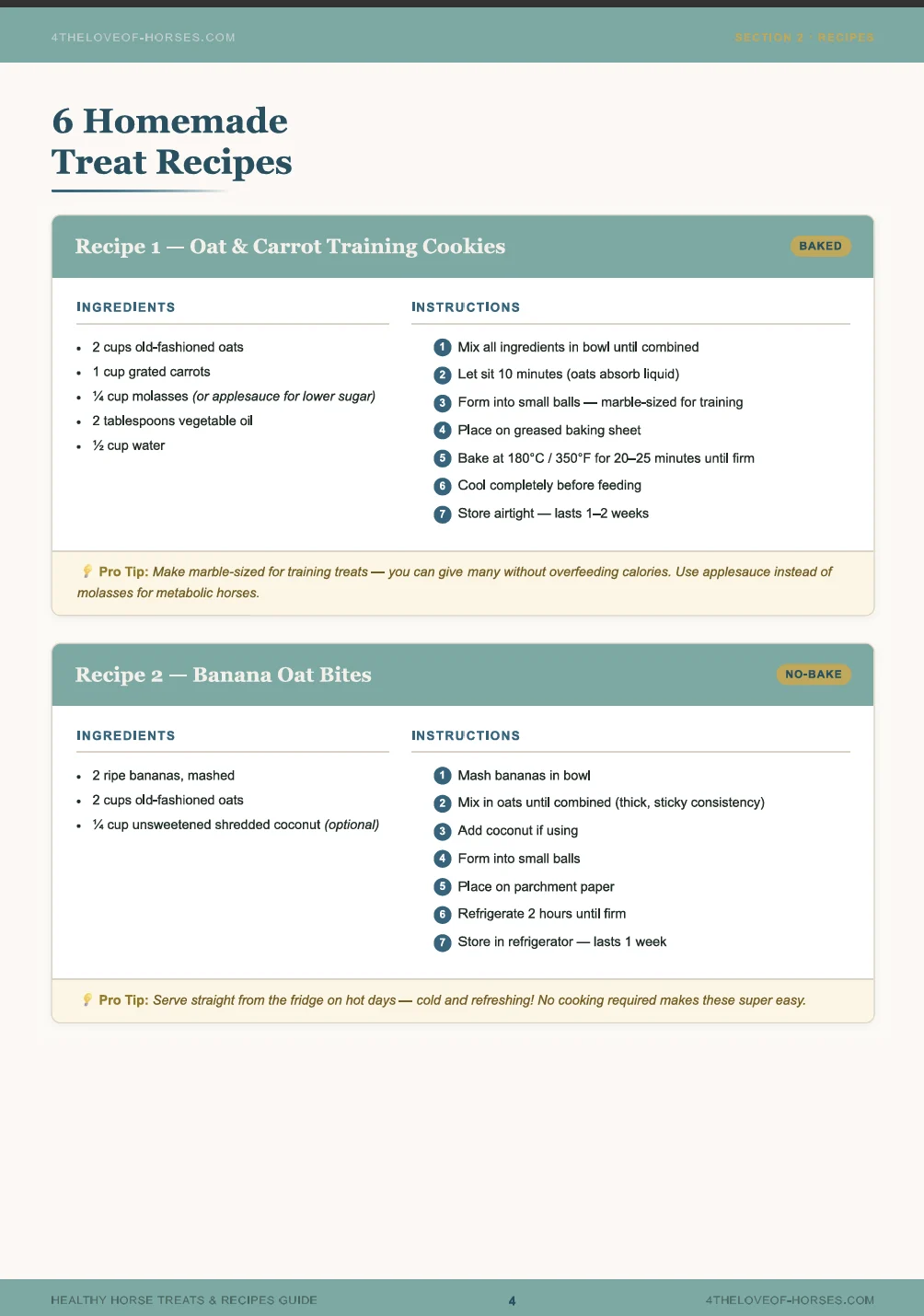 Homemade Recipe Cards